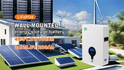 Hoeveel fotovoltaïsche zonnepanelen moeten worden gebruikt voor een 51,2V 100...